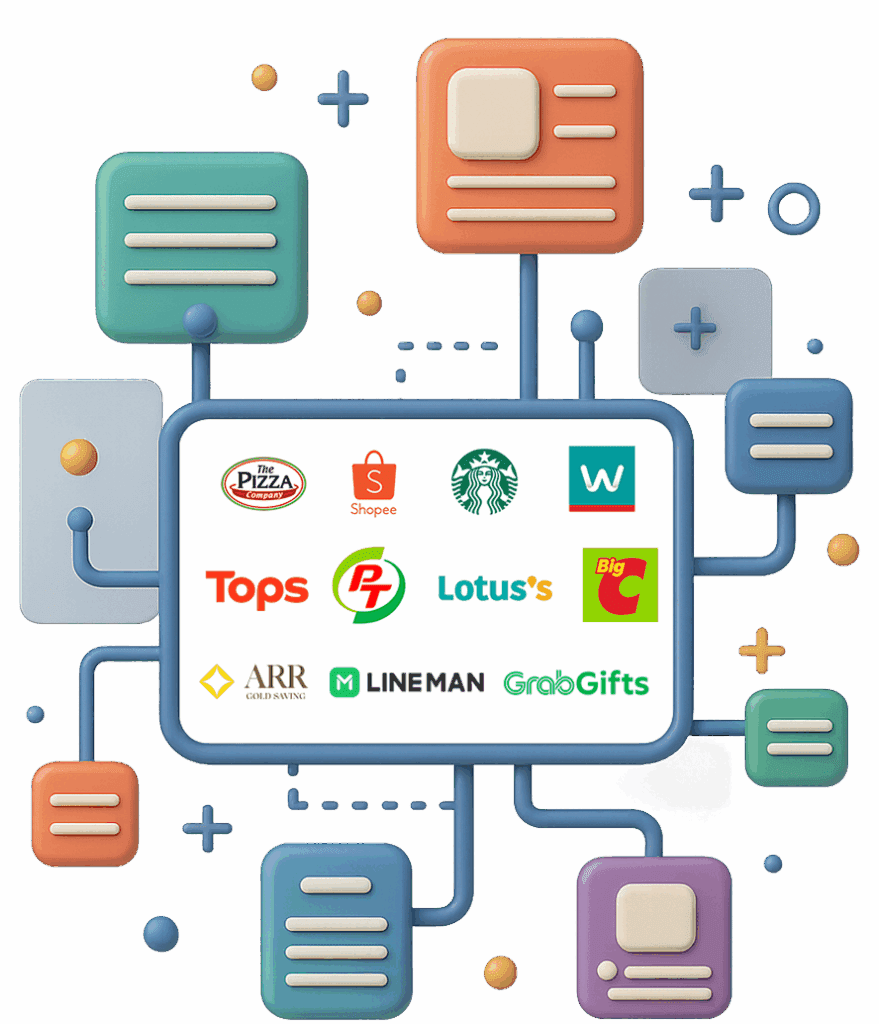 Product - What is Candy Connect