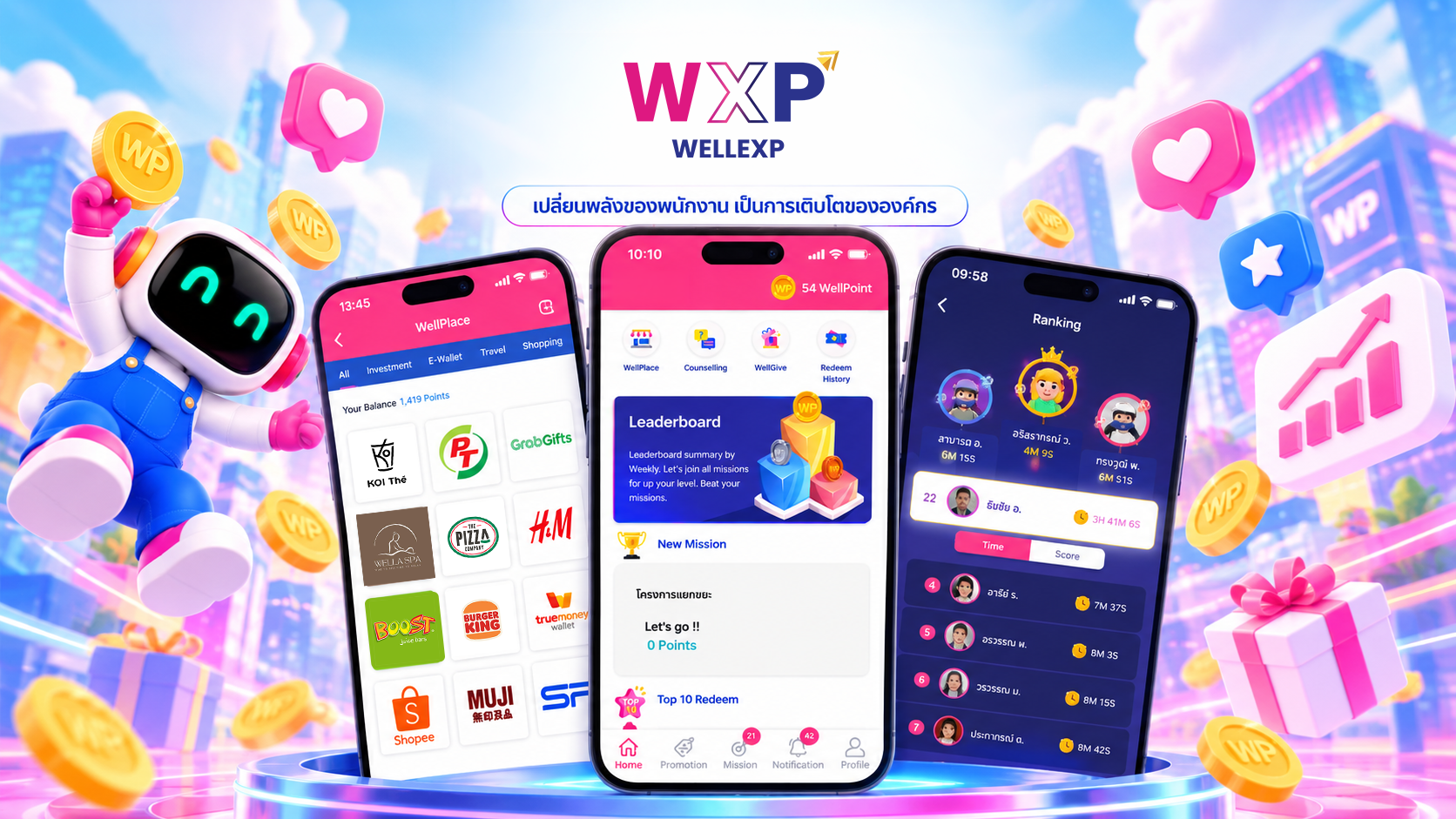 แพลตฟอร์มสร้างแรงจูงใจ-WELLEXP
